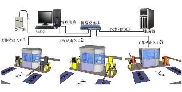 车牌识别一体机的安装方法